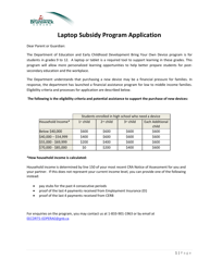 Document preview: Laptop Subsidy Program Application - New Brunswick, Canada