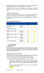 Devis Type De Services Professionnels - Elaboration D&#039;un Plan De Securite - Quebec, Canada (French), Page 4
