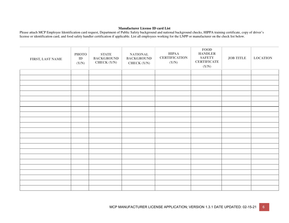Medical Cannabis Program Manufacturer Application - New Mexico, Page 6
