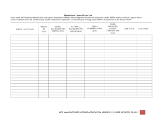 Medical Cannabis Program Manufacturer Application - New Mexico, Page 7