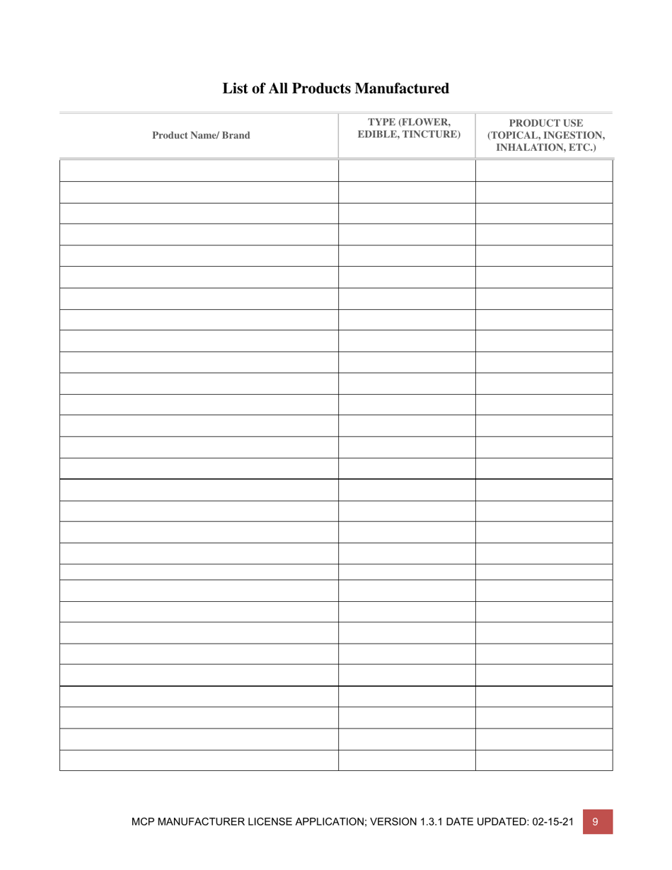 Medical Cannabis Program Manufacturer Application - New Mexico, Page 9