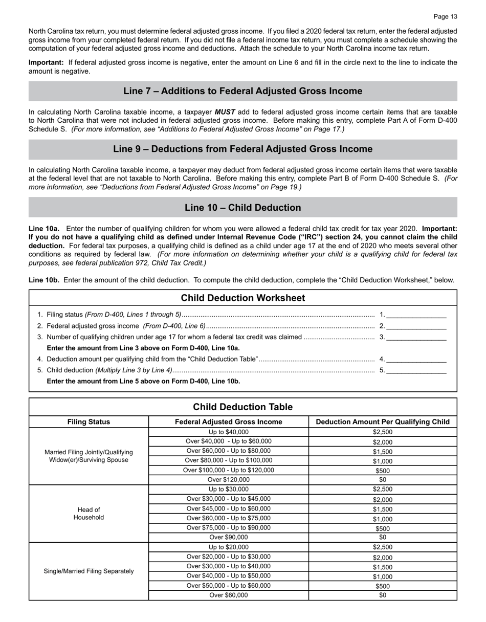 Download Instructions For Form D 400 D 400tc Schedule 3 A Am Pn Pn 1 Pdf 2020 Templateroller 