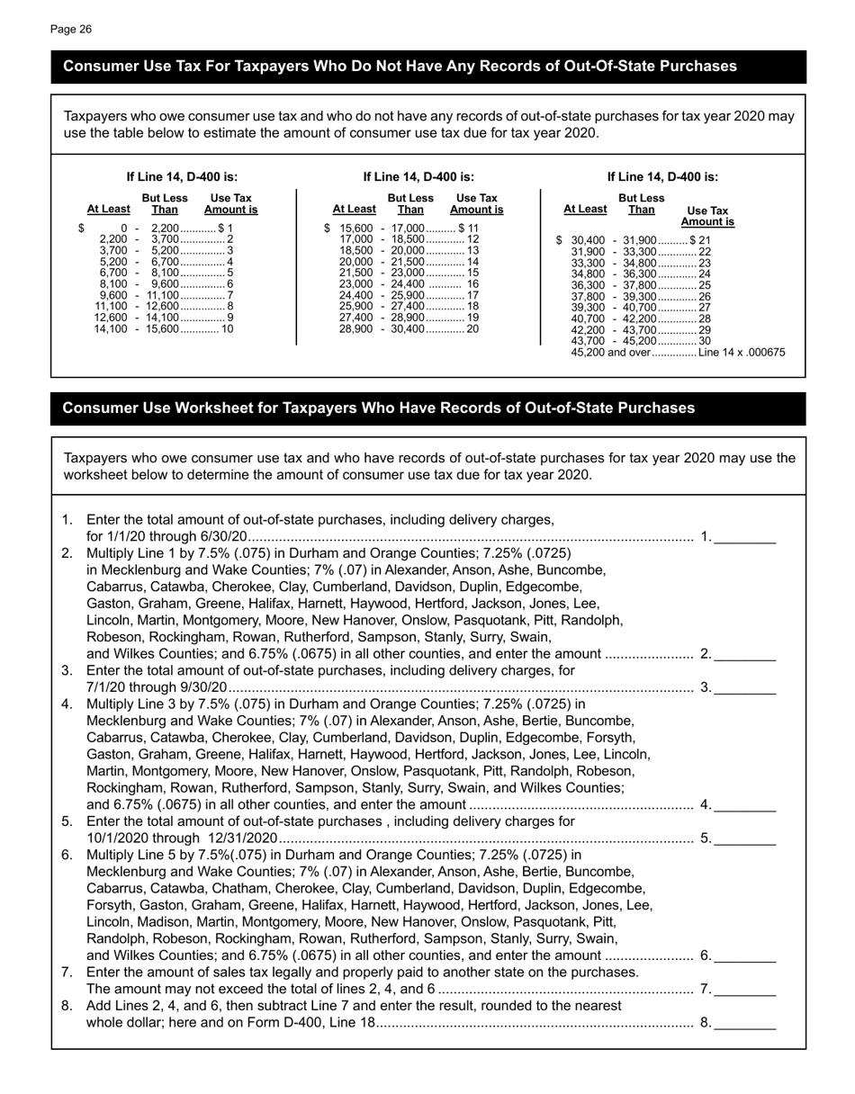 Instructions for Form D-400, D-400TC Schedule 3, A, AM, PN, PN-1 - North Carolina, Page 28
