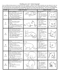 Cat Body Language Chart - Reading Your Cat's Mood Download Printable ...