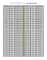 Document preview: Capacitor Conversion Chart
