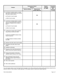 Form TCEQ-10364 Application for Analytical Method Modification - Texas, Page 13