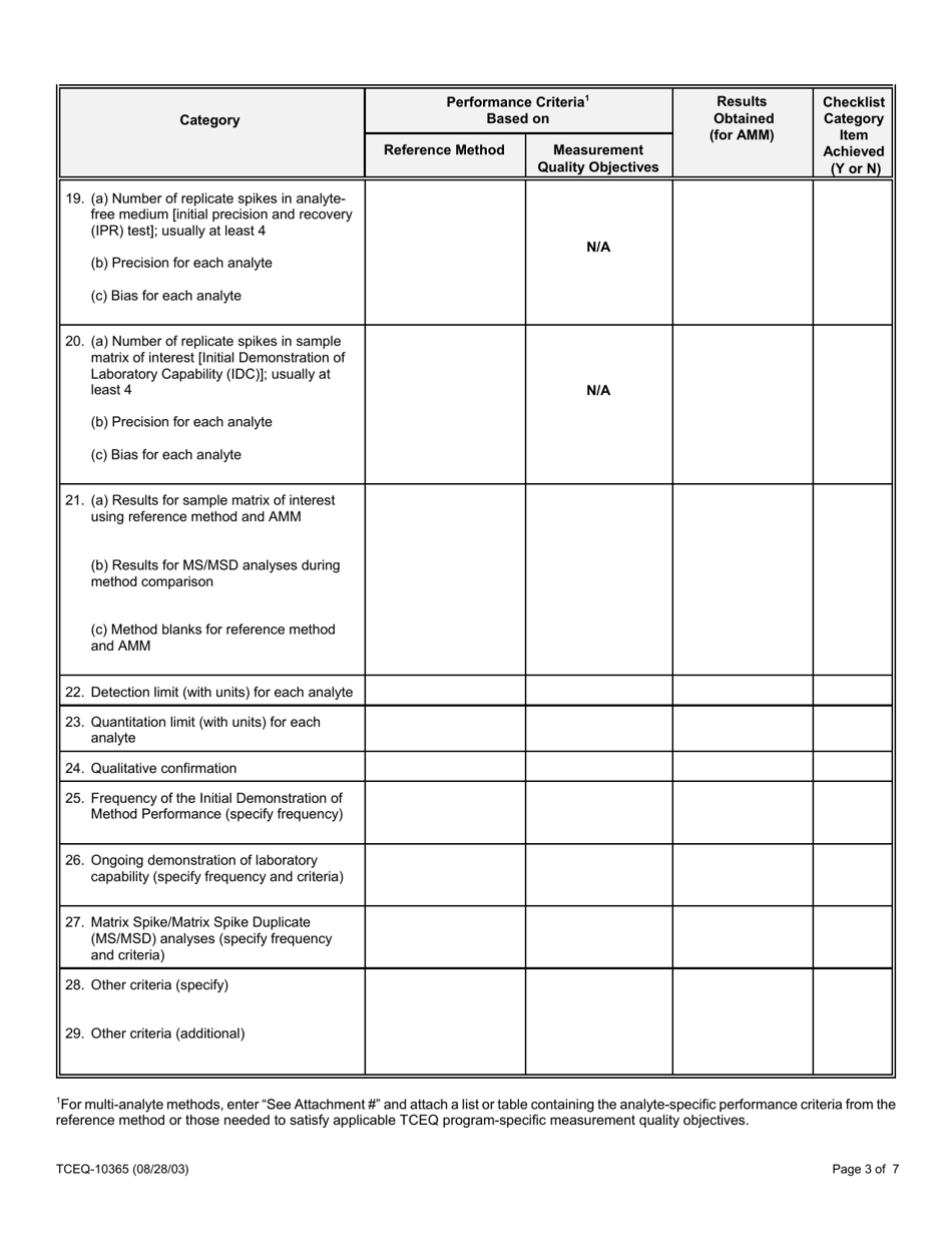 Form TCEQ-10364 Application for Analytical Method Modification - Texas, Page 13