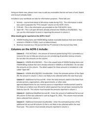 Instructions for Form ACFR-1 Accounts Receivable - Vermont, Page 2