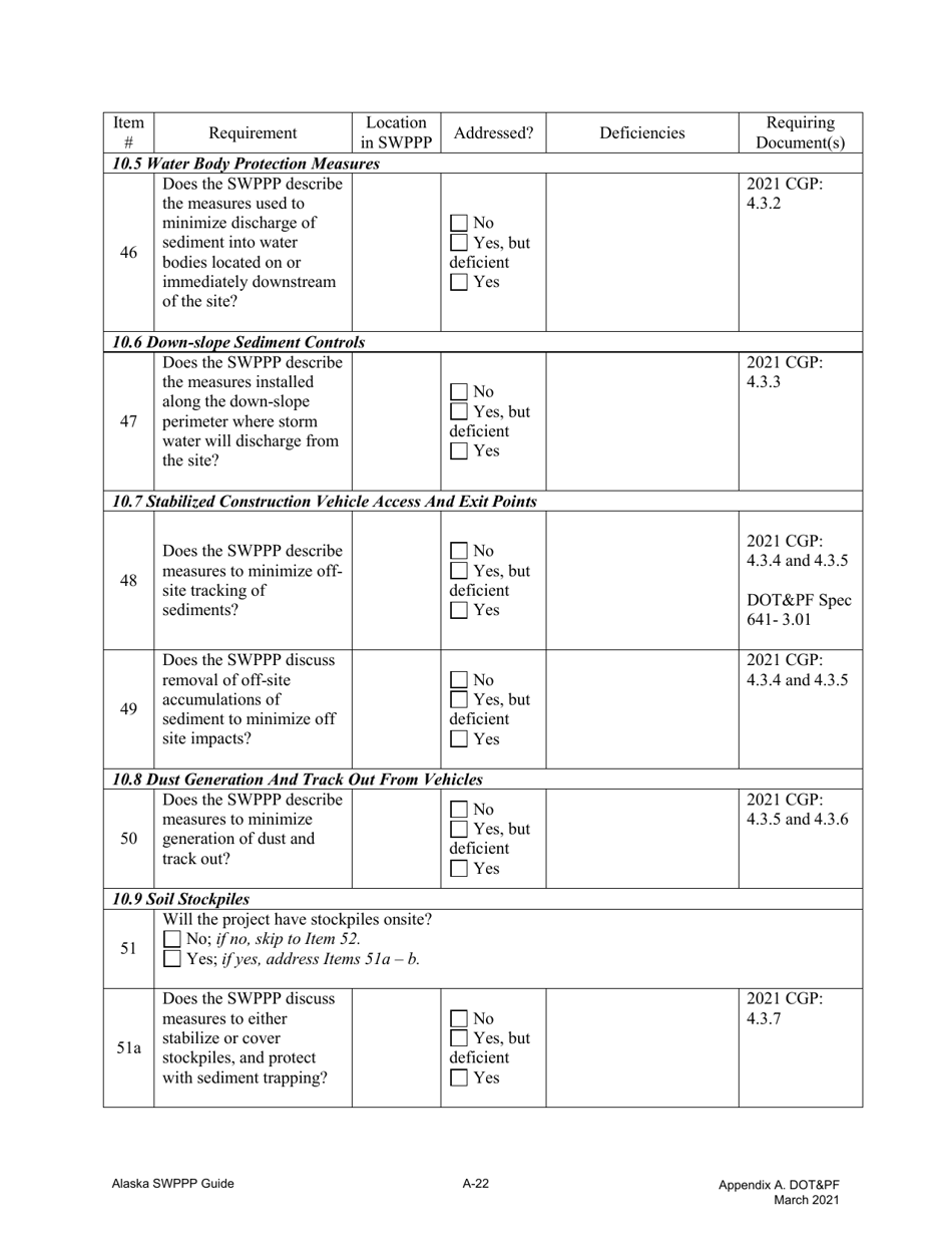 Alaska Storm Water Pollution Prevention Plan Review Checklist - Fill ...