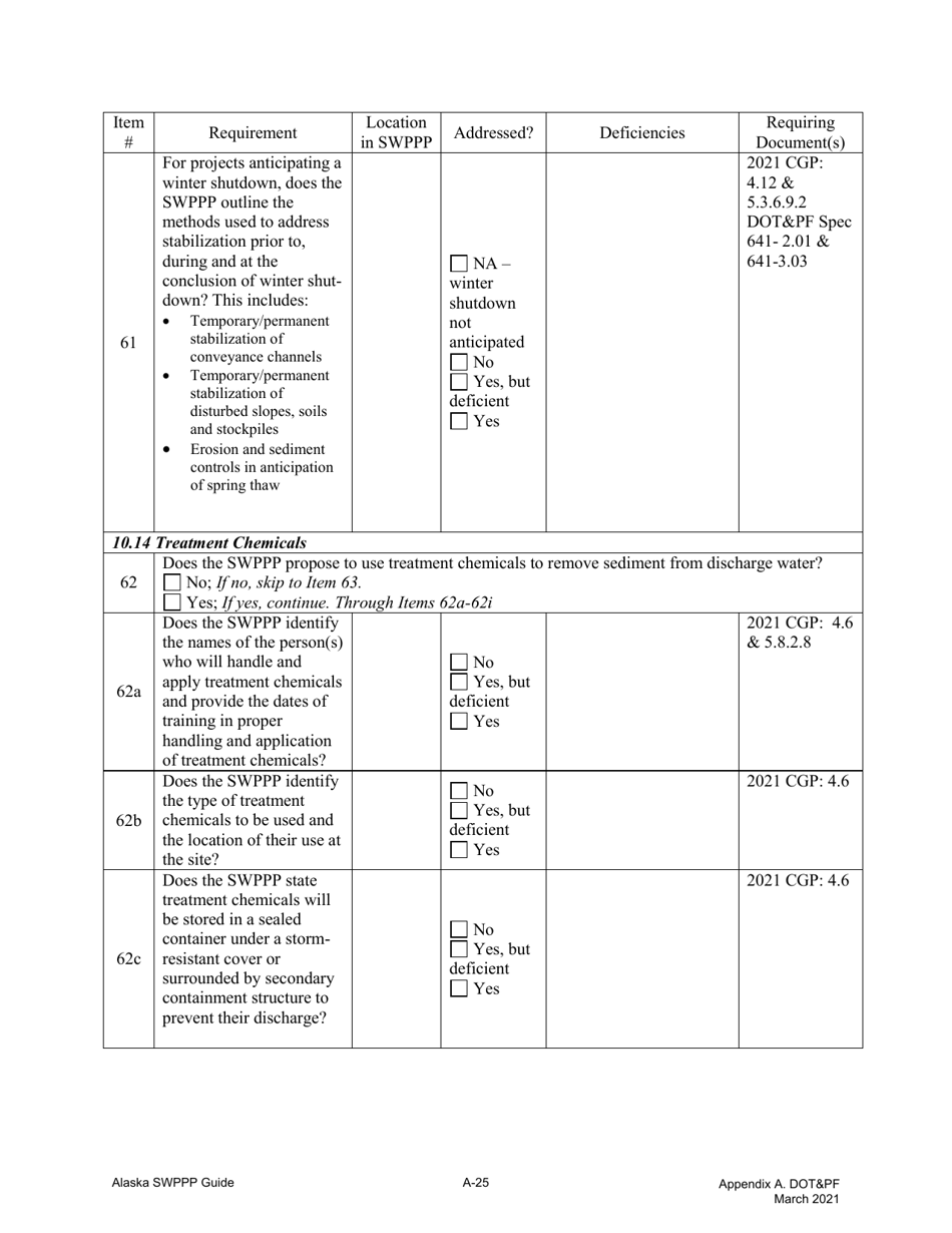 Appendix A Storm Water Pollution Prevention Plan Review Checklist - Alaska, Page 15
