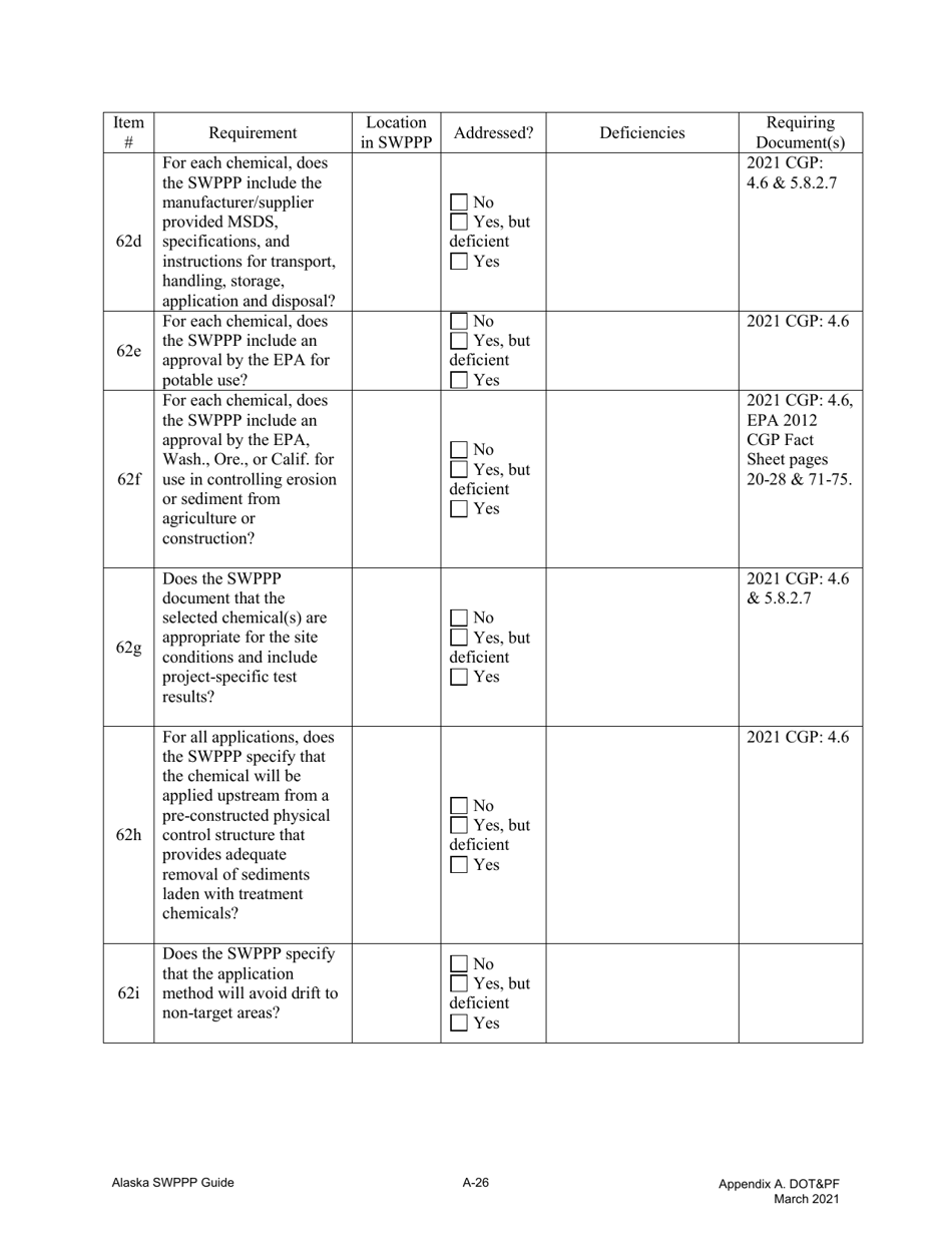 Alaska Storm Water Pollution Prevention Plan Review Checklist - Fill ...