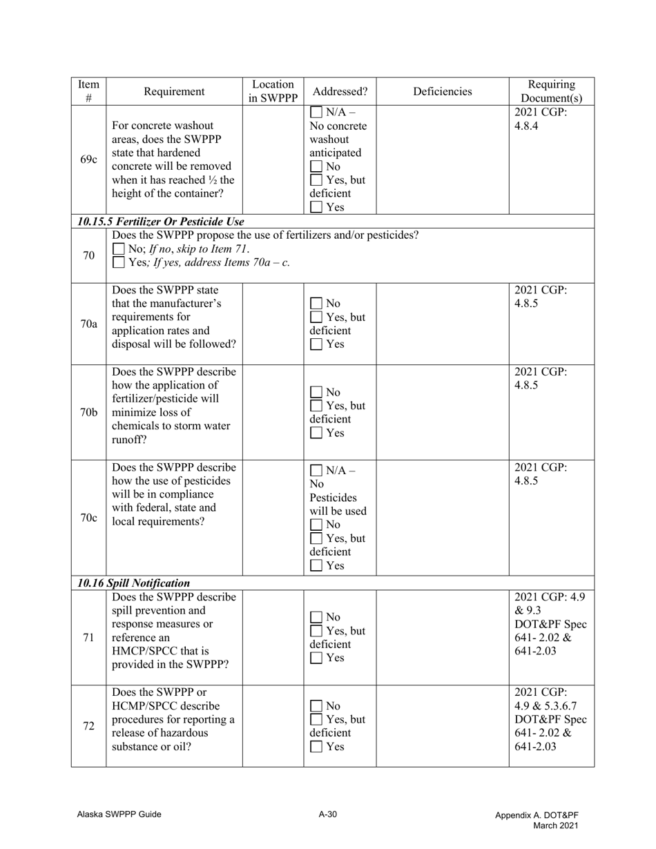 Alaska Storm Water Pollution Prevention Plan Review Checklist - Fill 