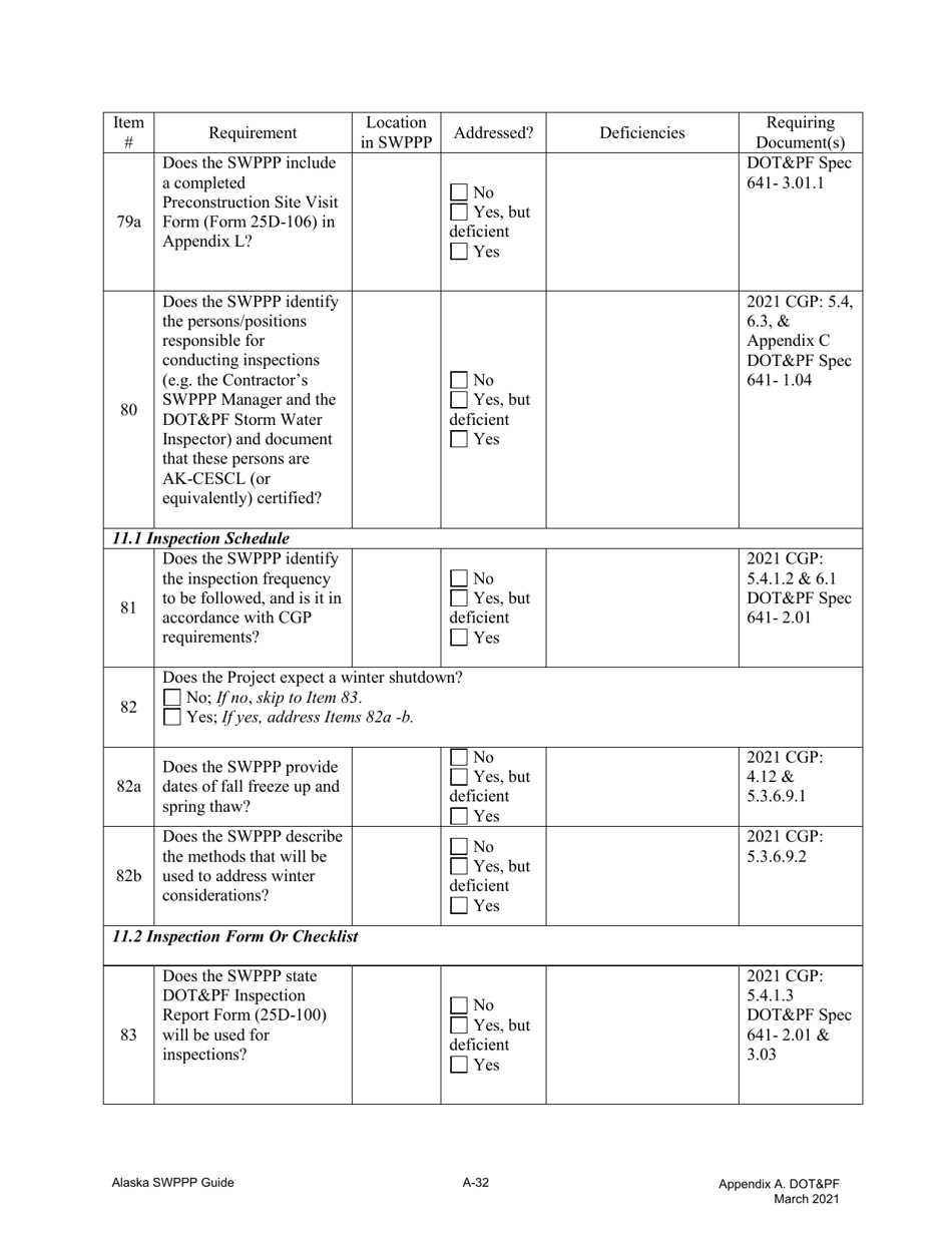 Appendix A Storm Water Pollution Prevention Plan Review Checklist - Alaska, Page 22