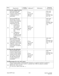Appendix A Storm Water Pollution Prevention Plan Review Checklist - Alaska, Page 23