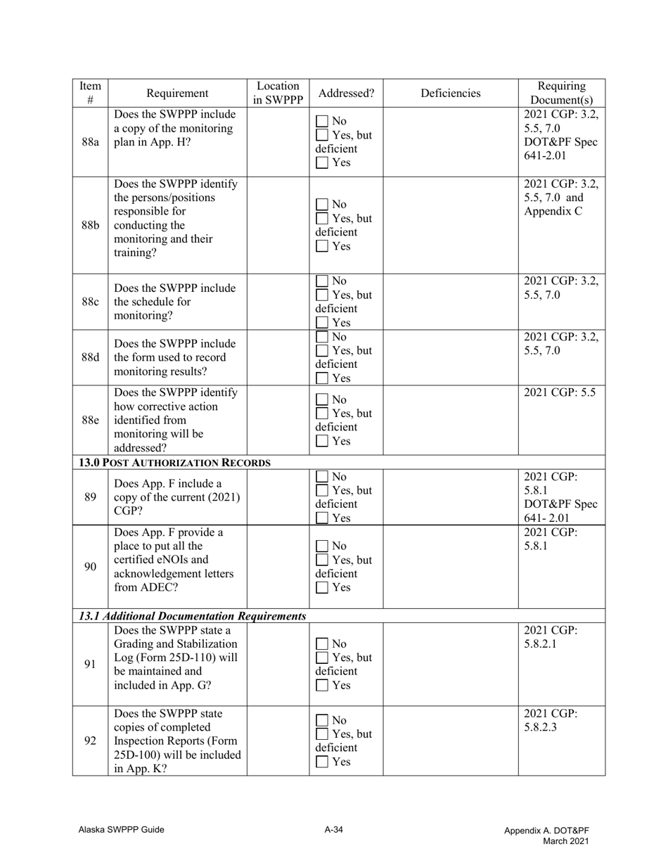 Appendix A Storm Water Pollution Prevention Plan Review Checklist - Alaska, Page 24