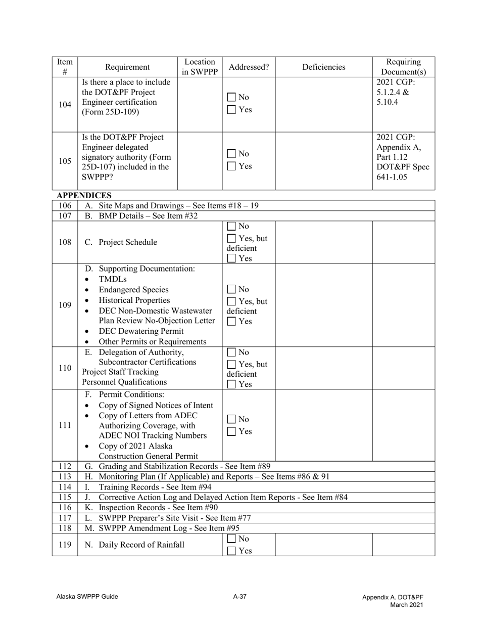 Appendix A Storm Water Pollution Prevention Plan Review Checklist - Alaska, Page 27