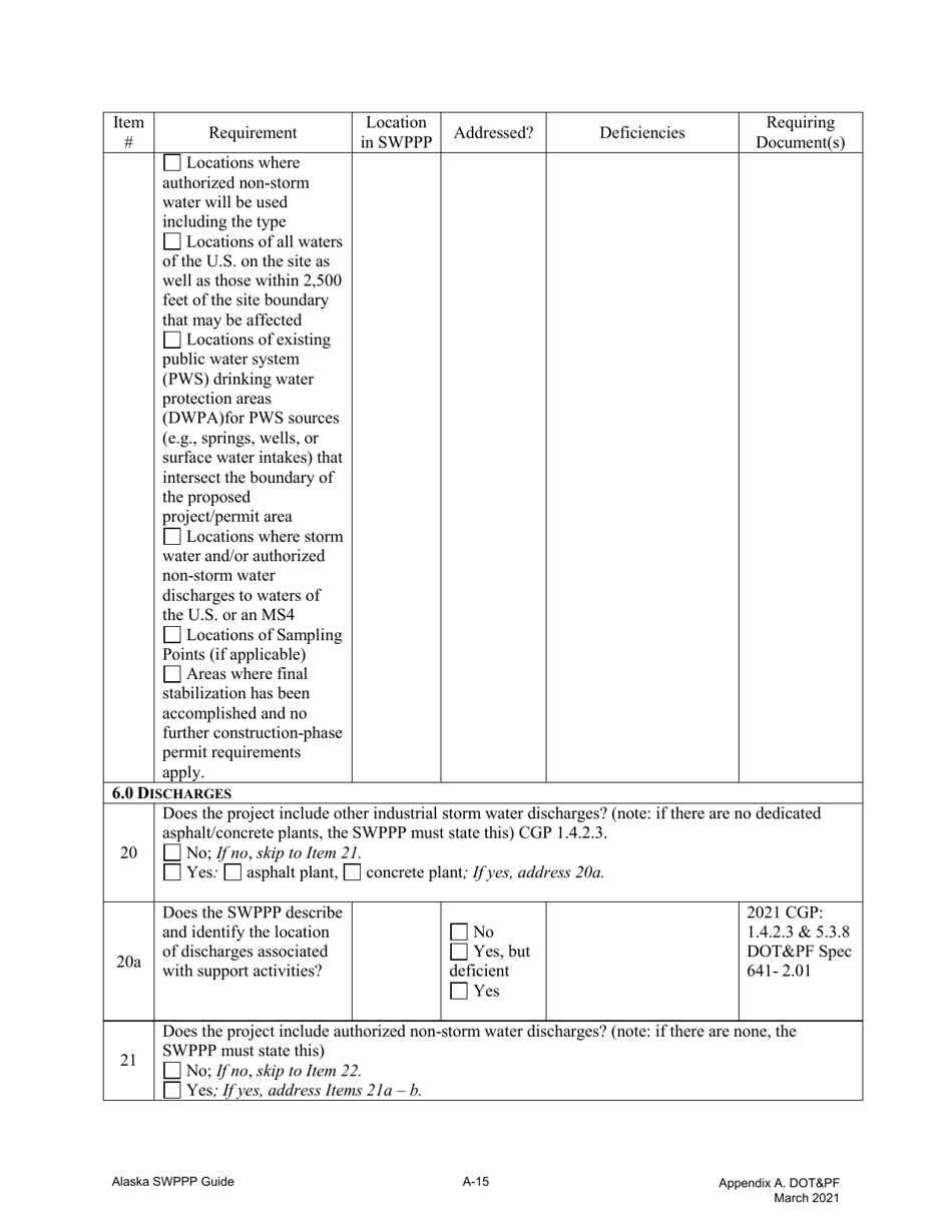 Alaska Storm Water Pollution Prevention Plan Review Checklist - Fill ...