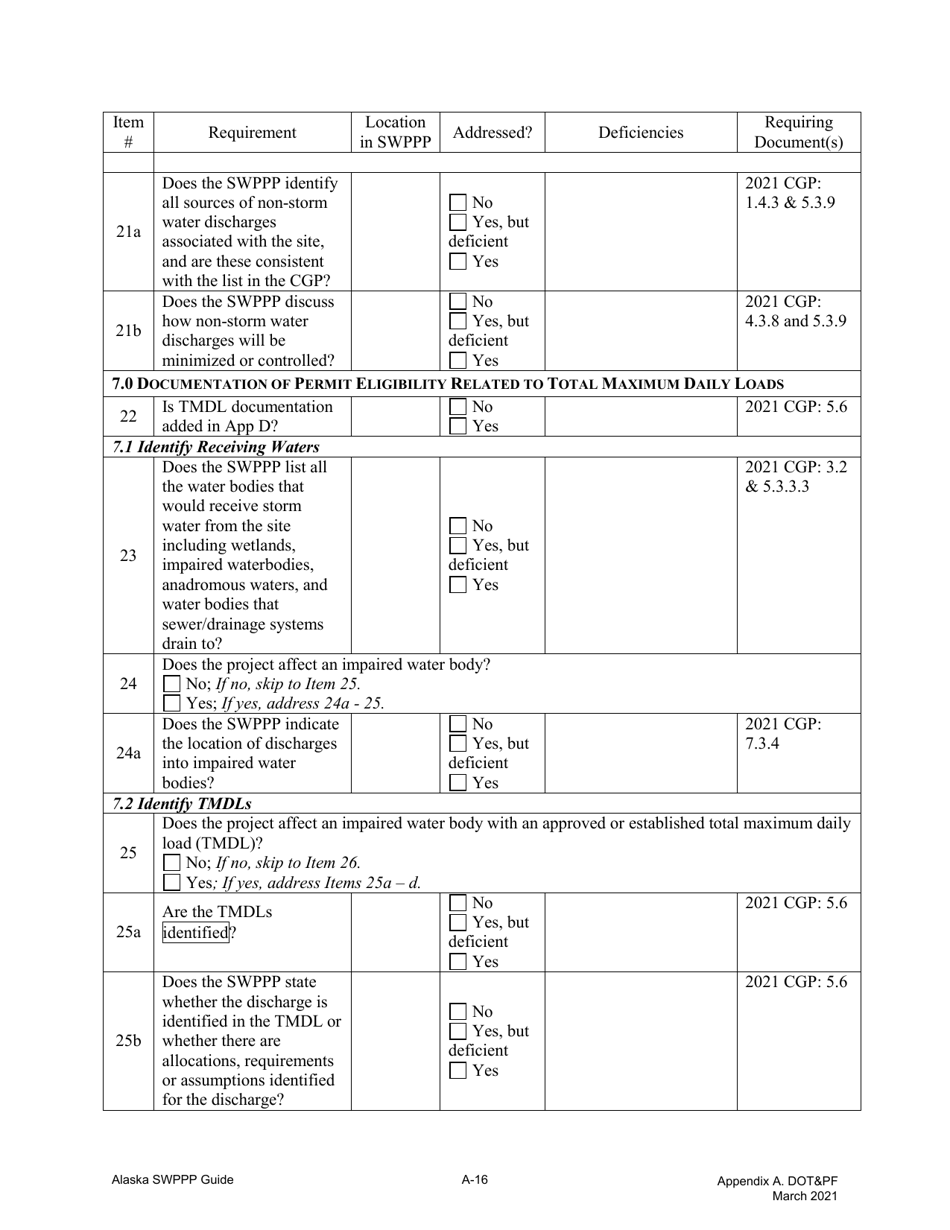 Appendix A Storm Water Pollution Prevention Plan Review Checklist - Alaska, Page 6