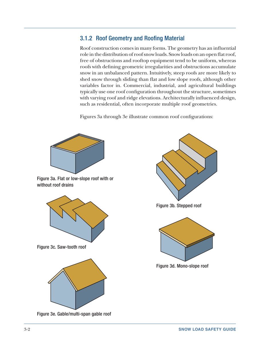 FEMA Form P-957 Snow Load Safety Guide, Page 22