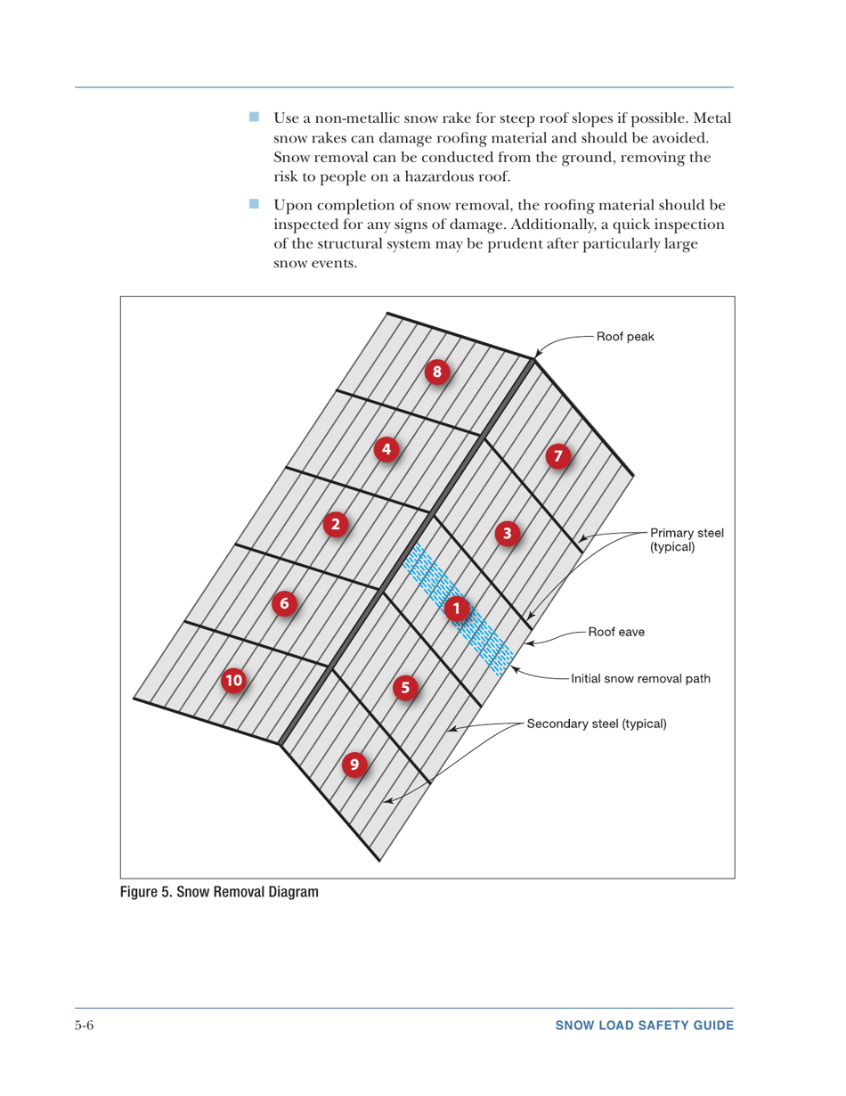 FEMA Form P-957 Snow Load Safety Guide, Page 40