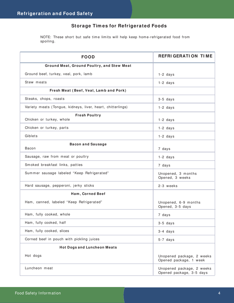 Food Safety Information: Refrigeration and Food Safety, Page 4