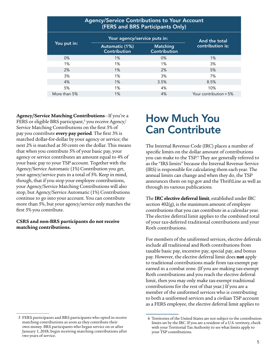 Form TSPBK08 Summary of the Thrift Savings Plan, Page 7