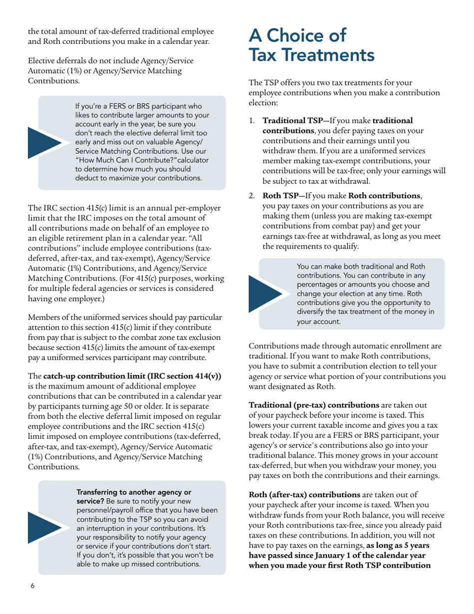 Form TSPBK08 Summary of the Thrift Savings Plan, Page 8