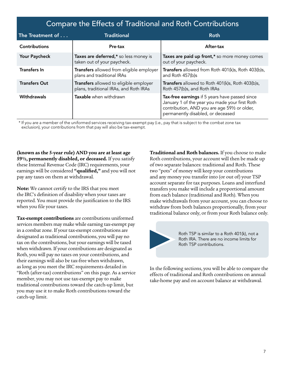 Form TSPBK08 Summary of the Thrift Savings Plan, Page 9