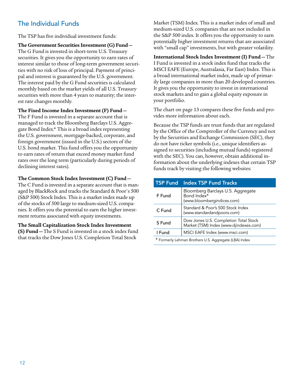 Form TSPBK08 Summary of the Thrift Savings Plan, Page 14