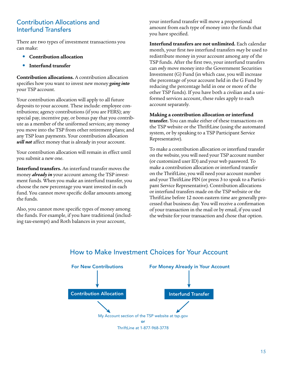 Form TSPBK08 Summary of the Thrift Savings Plan, Page 17