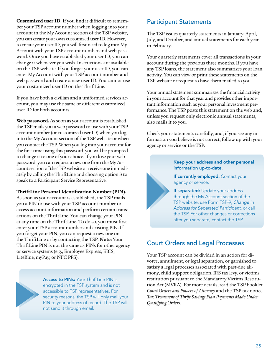 Form TSPBK08 Summary of the Thrift Savings Plan, Page 27