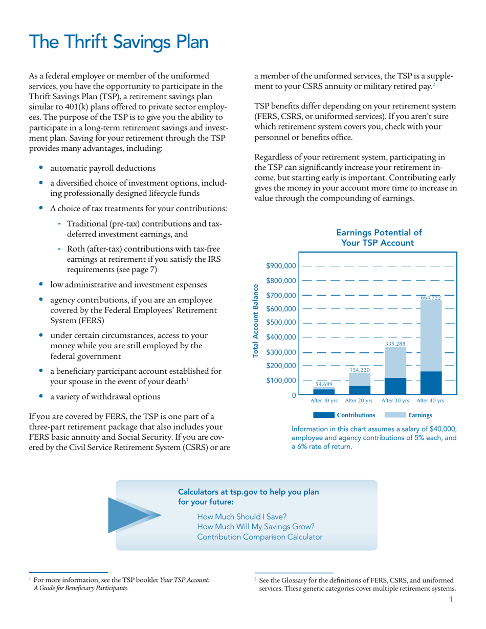 Form TSPBK08 Summary of the Thrift Savings Plan, Page 3