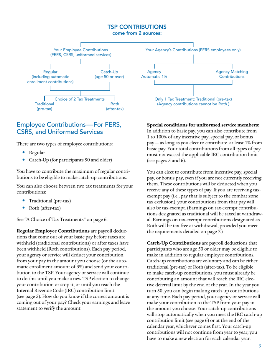 Form TSPBK08 Summary of the Thrift Savings Plan, Page 5