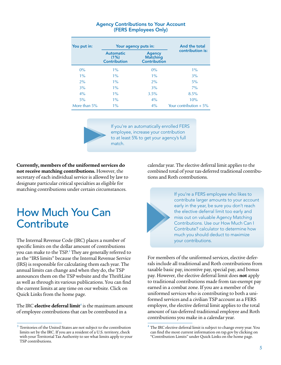 Form TSPBK08 Summary of the Thrift Savings Plan, Page 7