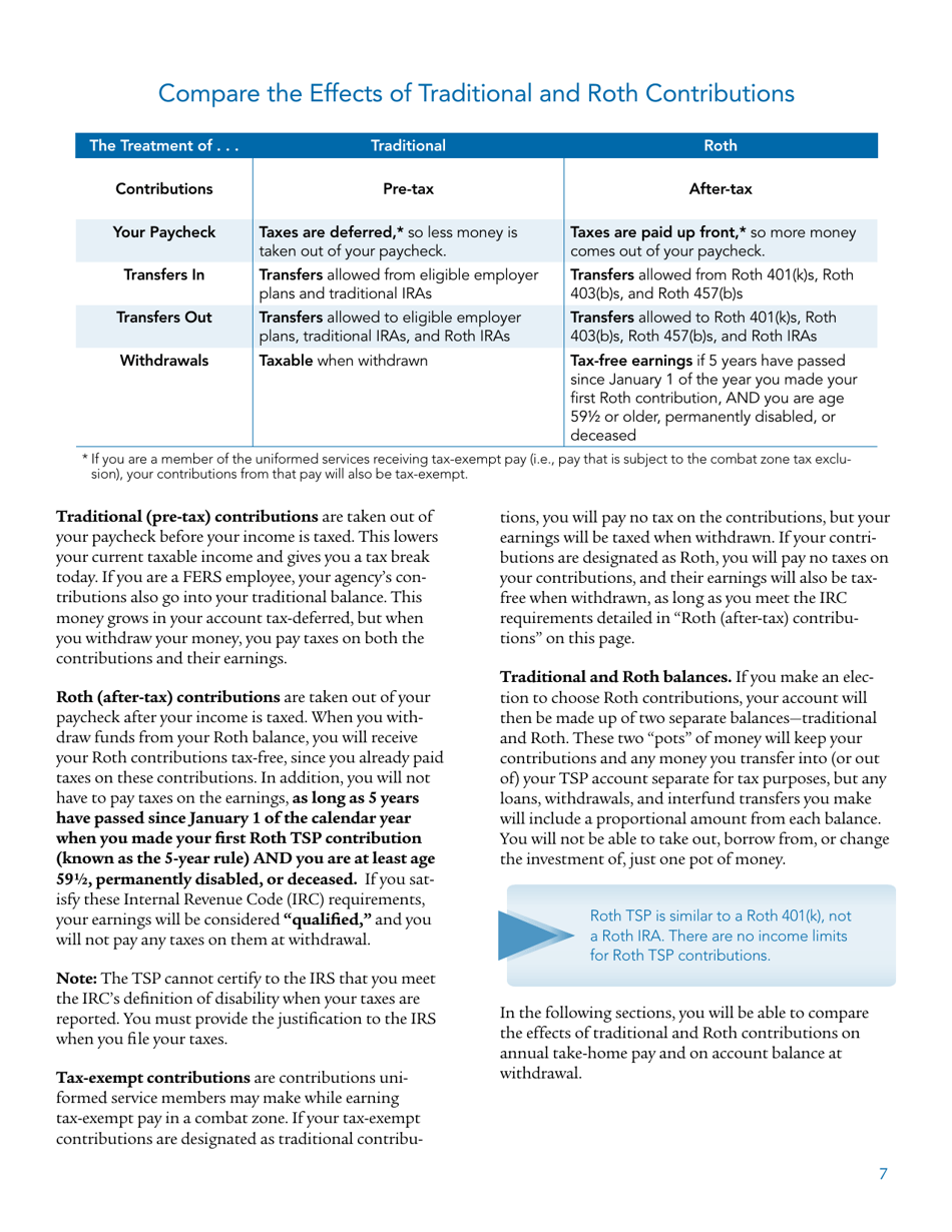 Form TSPBK08 Summary of the Thrift Savings Plan, Page 9