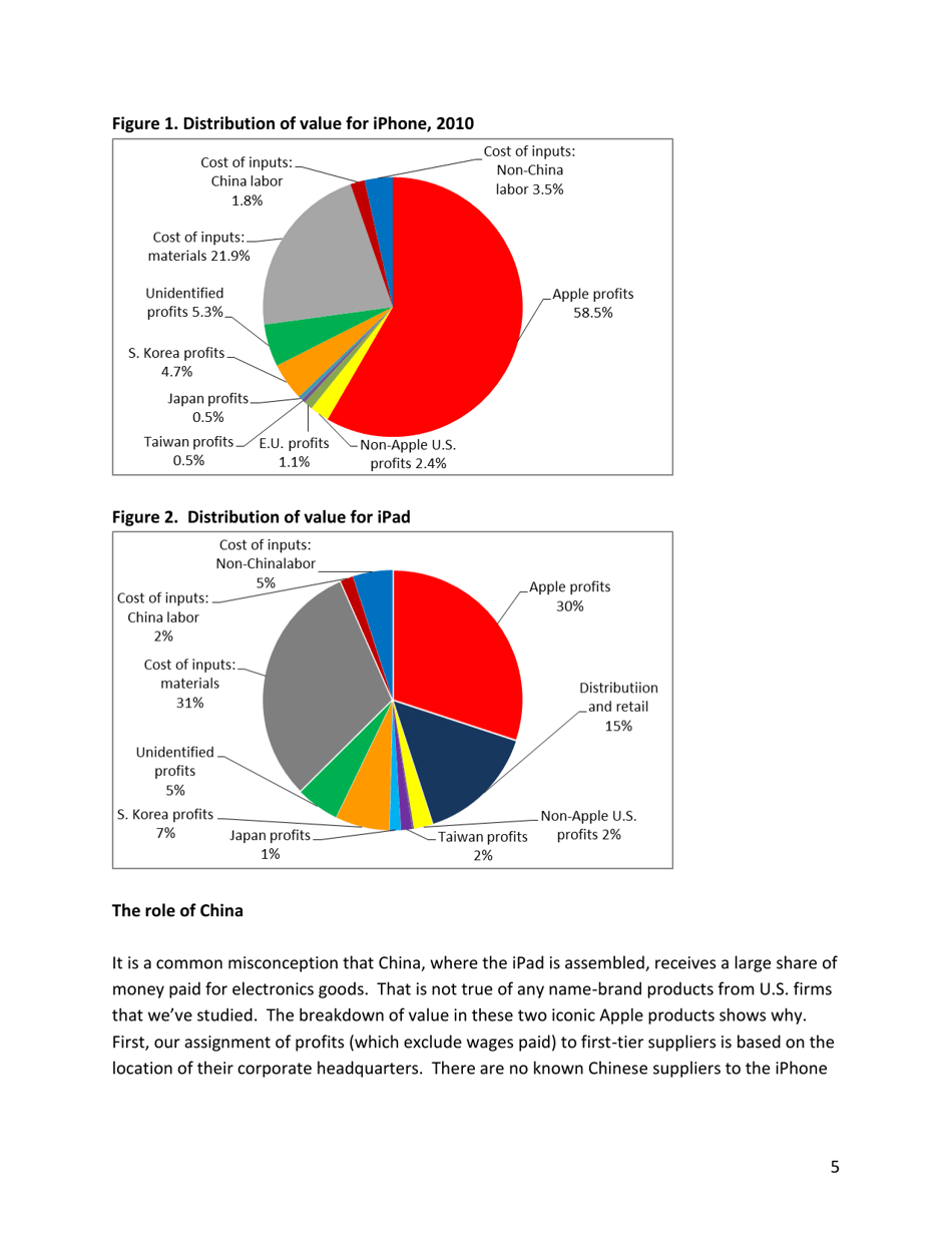 Capturing Value in Global Networks: Apples Ipad and Iphone - Kenneth L. Kraemer, Greg Linden and Jason Dedrick, Page 5