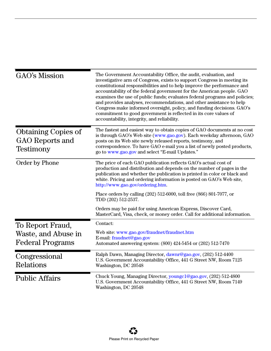 Form GAO-10-703T Terrorist Watchlist Screening: Fbi Has Enhanced Its Use of Information From Firearm and Explosives Background Checks to Support Counterterrorism Efforts, Page 16