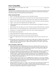 Drum Tuning Bible - J. Scott Johnson, a.k.a. Prof. Sound, Page 12