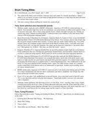 Drum Tuning Bible - J. Scott Johnson, a.k.a. Prof. Sound, Page 9