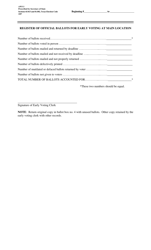 Document preview: Form AW5-3 Register of Official Ballots for Early Voting at Main Location - Texas