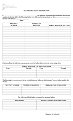 Document preview: Form AW3-3 Record of Ballot Distribution - Texas