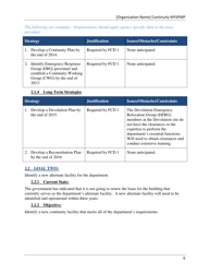 Continuity Multi-Year Strategy and Program Management Plan (Myspmp) Template - Ohio, Page 12