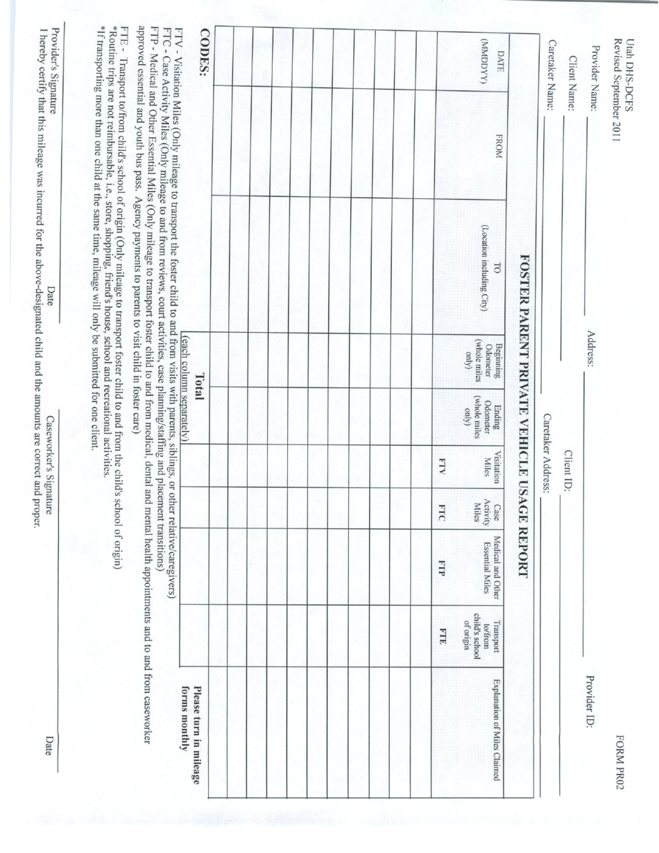 Form PR02 Foster Parent Private Vehicle Usage Report - Utah, Page 1
