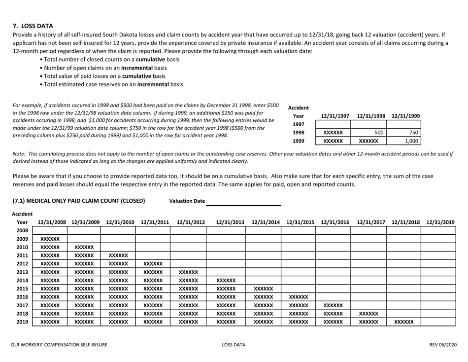 Application to Self-insure Workers Compensation Liabilities - South Dakota, Page 8