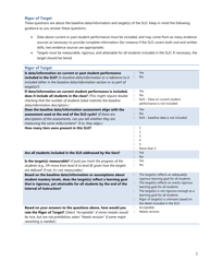 Slo Audit Tool and Guidance - Rhode Island, Page 2