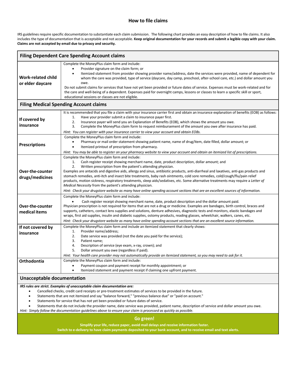 Moneyplus Claim Form - Dependent Care Spending Account and Medical Care Spending Account - South Carolina, Page 2