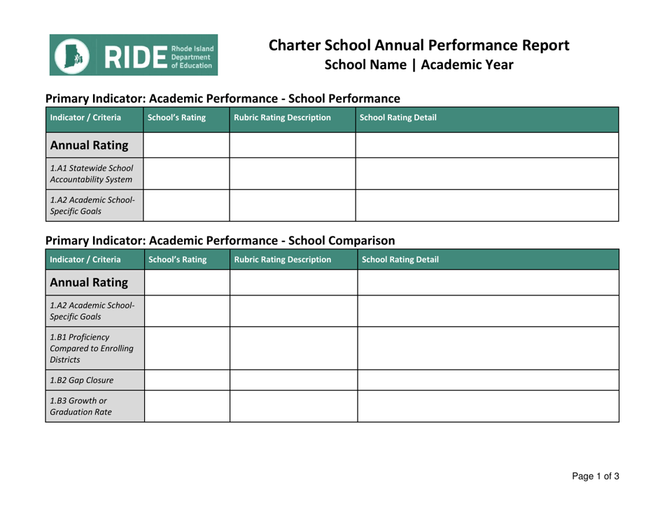 Charter School Annual Performance Report - Rhode Island, Page 1