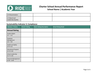 Charter School Annual Performance Report - Rhode Island, Page 3