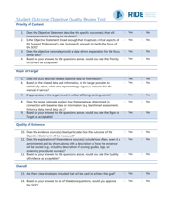 Document preview: Student Outcome Objective Quality Review Tool - Rhode Island
