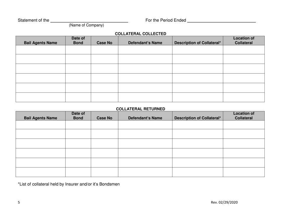 Monthly Bail Bond Statement - Oklahoma, Page 5
